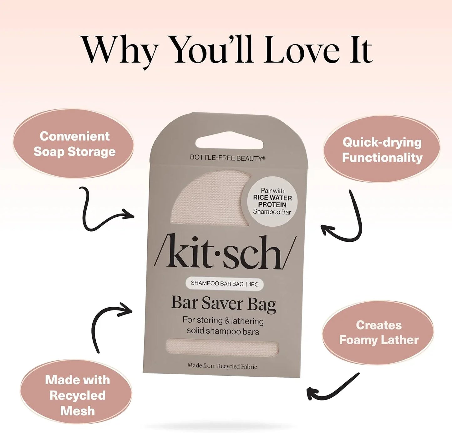 Kitsch Soap Saver Bag – Patented Mesh Bag Soap Holder with Tag Identifier