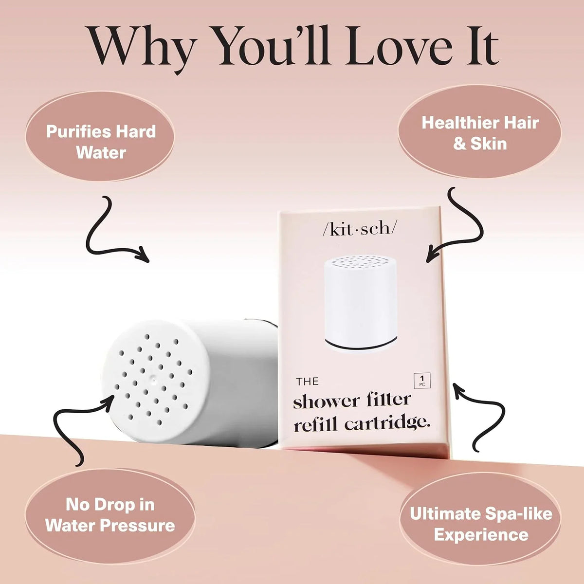 Kitsch Shower Filter Replacement Cartridge - 1 pc