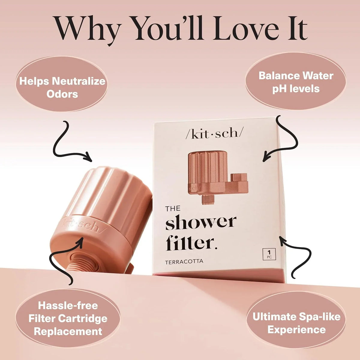 Kitsch Shower Filter Replacement Cartridge - 1 pc