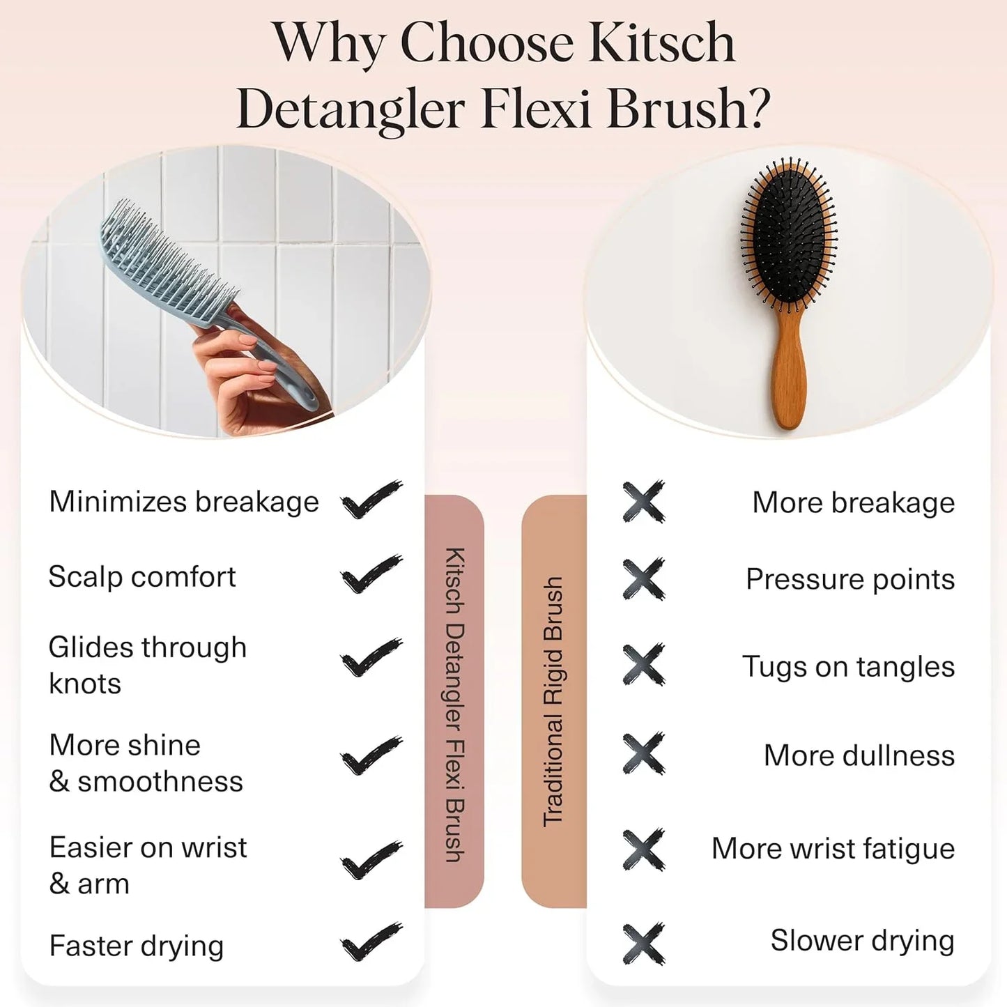 Kitsch Flexi Flow Detangler Brush, Hair Brushes For Women - Soft Violet
