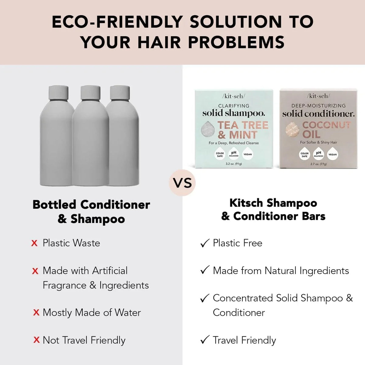 Kitsch Rosemary & Biotin Shampoo and Conditioner Set for Hair Growth