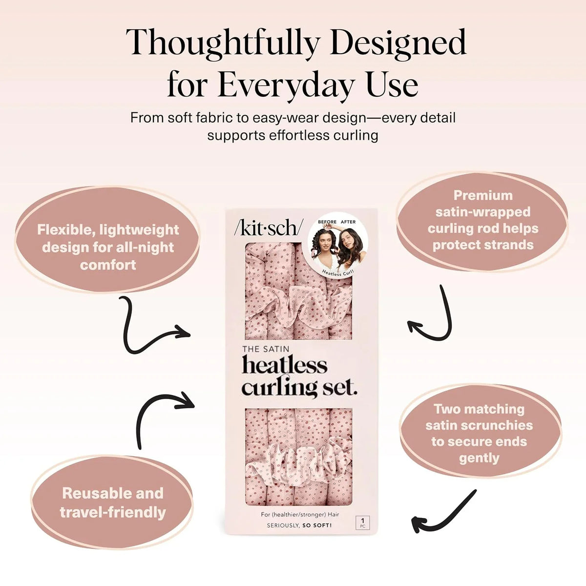 Kitsch Velvet Heatless Curls Overnight Set - Eucalyptus